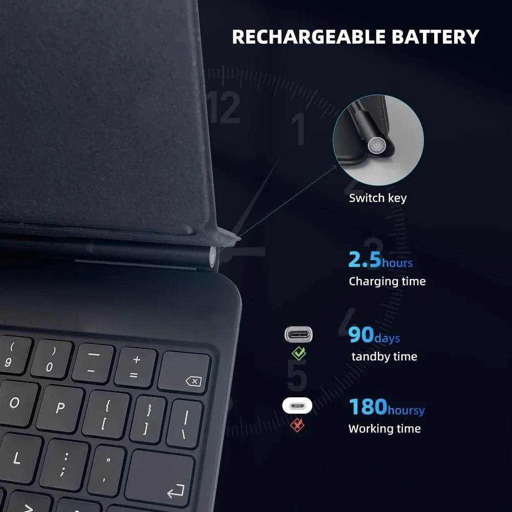 Kulee Magnetic Keyboard Case for iPad Pro 12.9